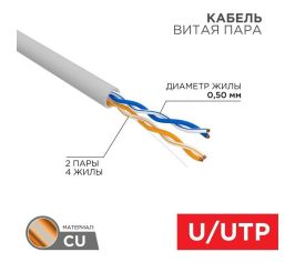 Кабель для связи и передачи данных